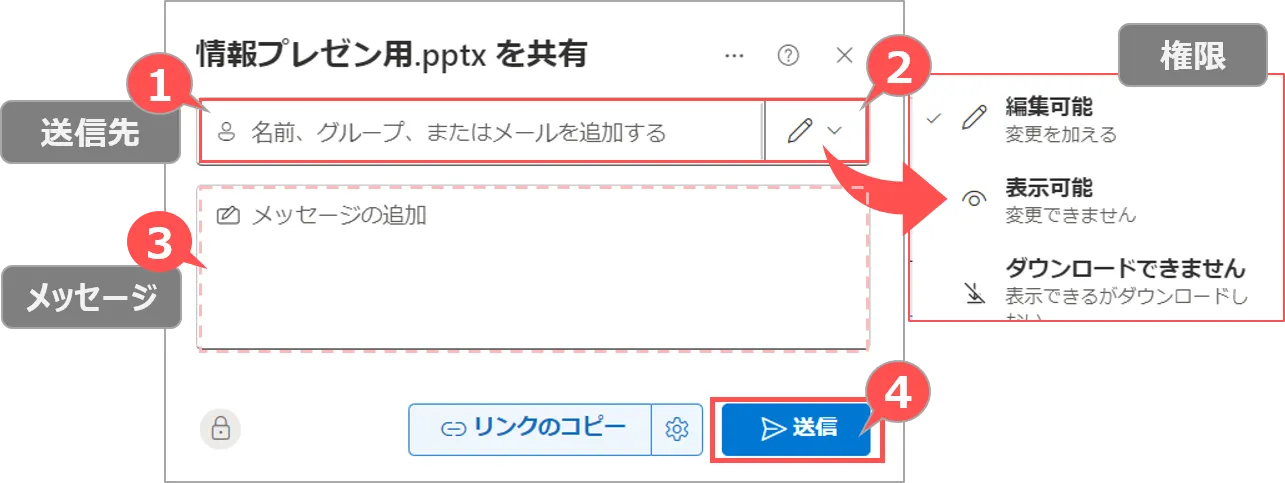 OneDriveの共有