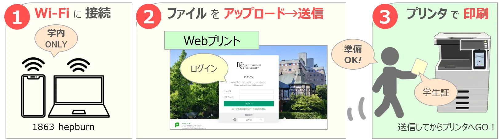 印刷方法：Webプリント – Meiji Gakuin University